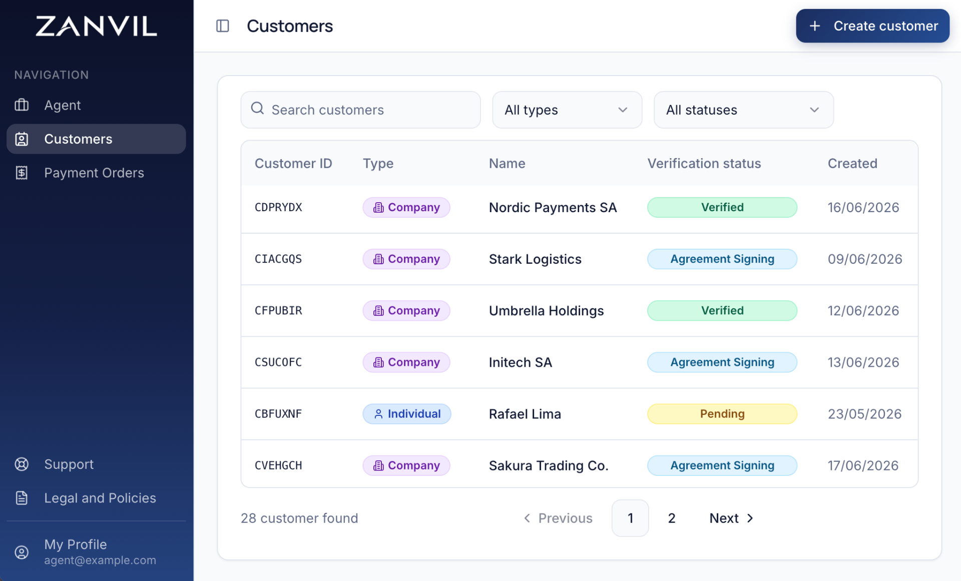 Agent dashboard listing client principals and verification status